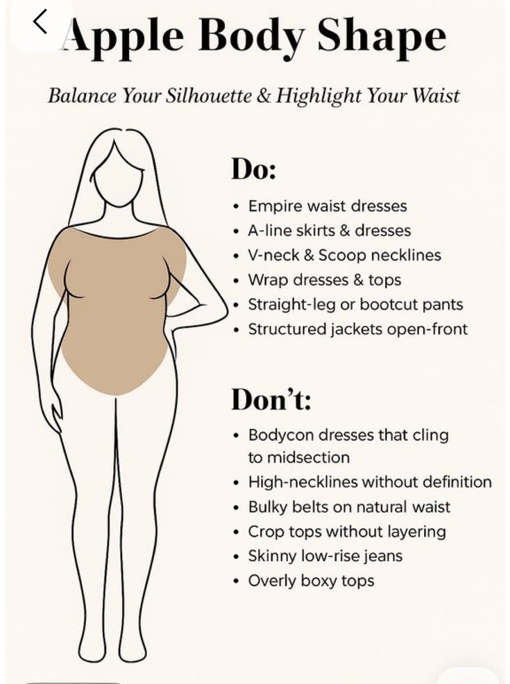 Dressing an Apple Body Shape