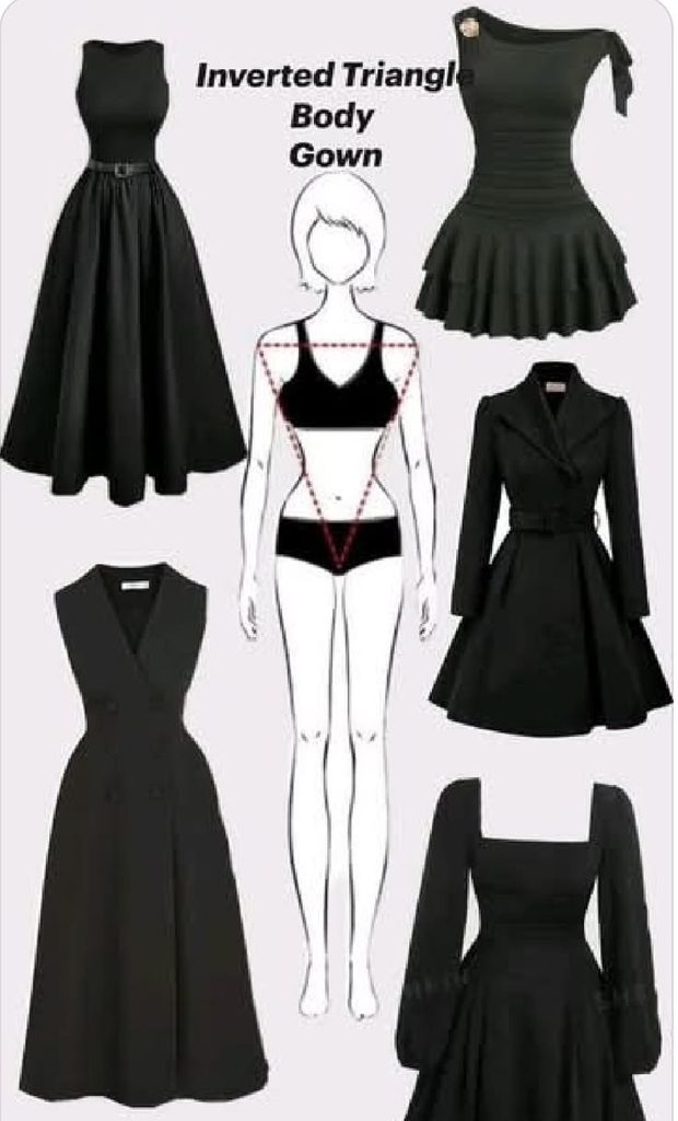 Dressing an Inverted Triangle Body Shape